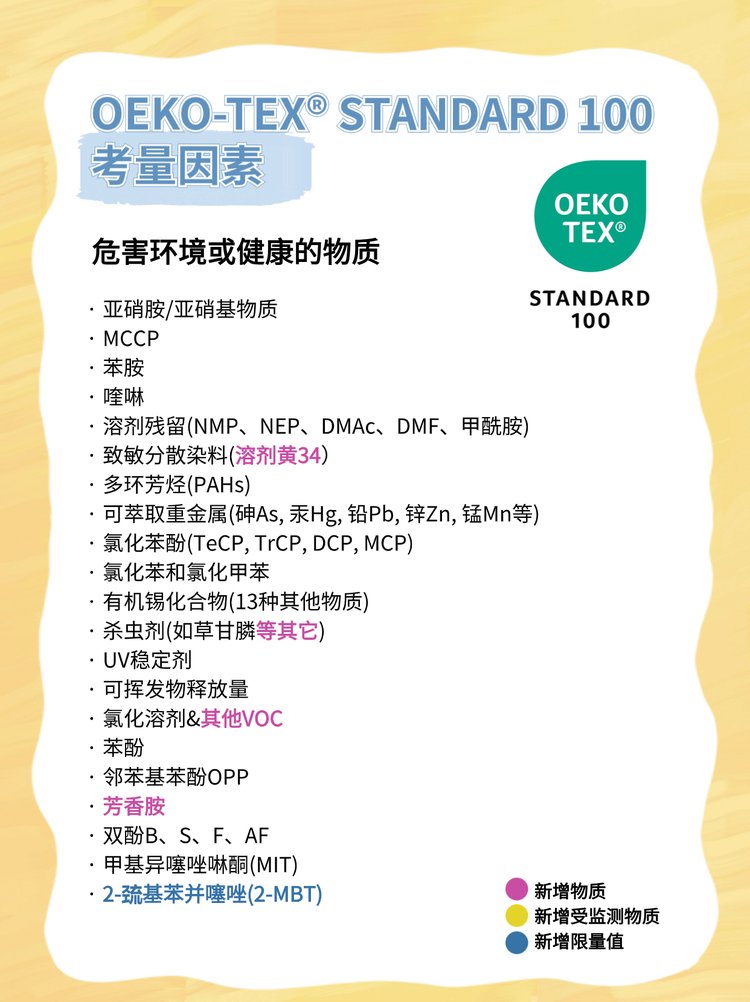?OEKO-TEX?STANDARD100生态纺织品认证