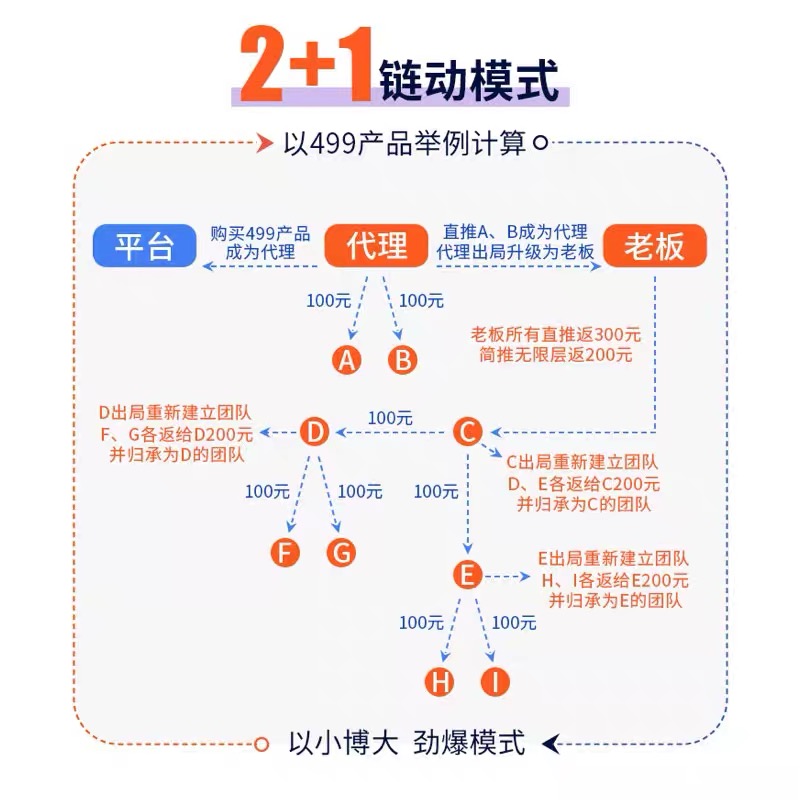 2025年7月29日 第47页
