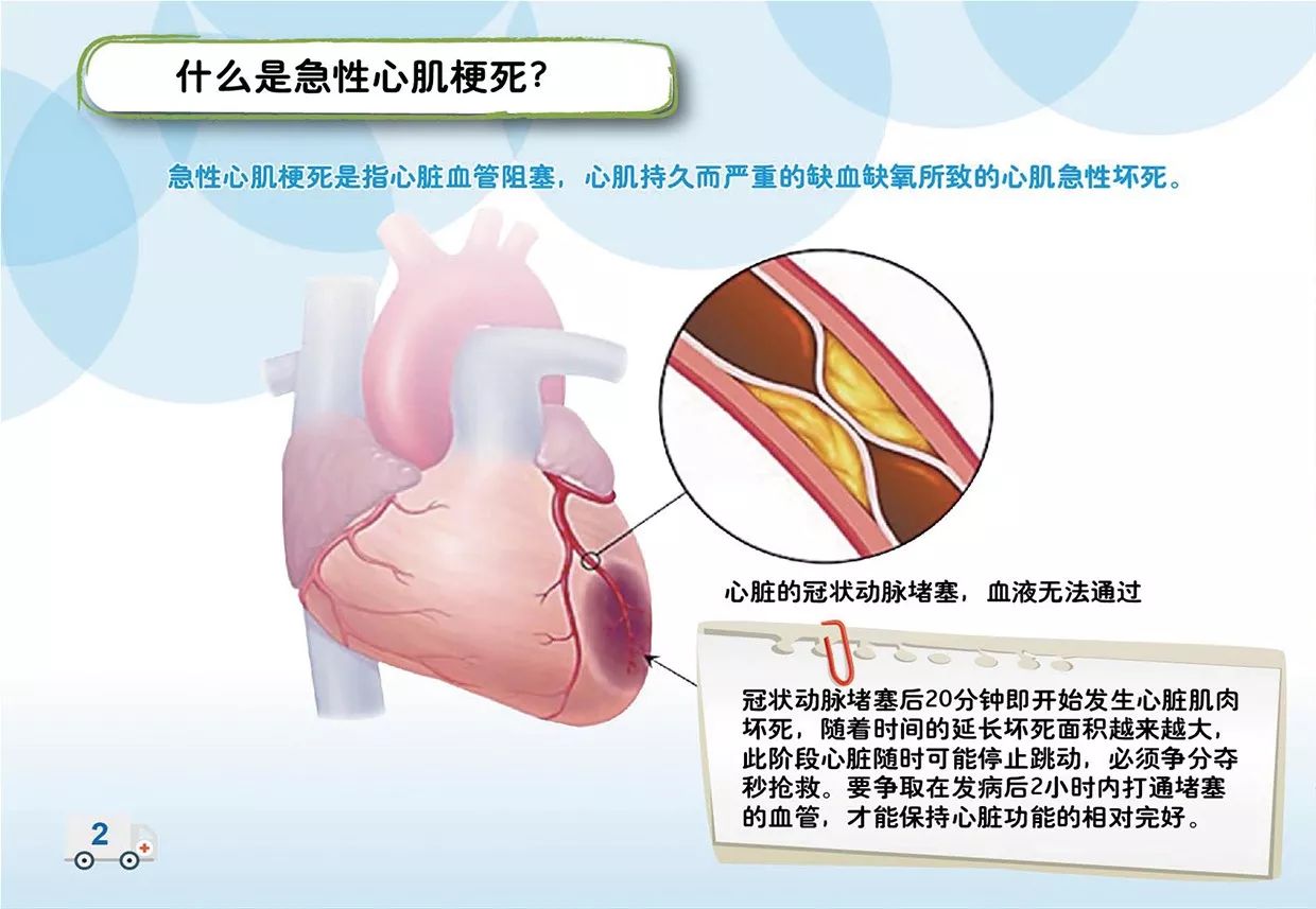 零售:亚硝酸异戊酯,60毫升,100ML,200ML
