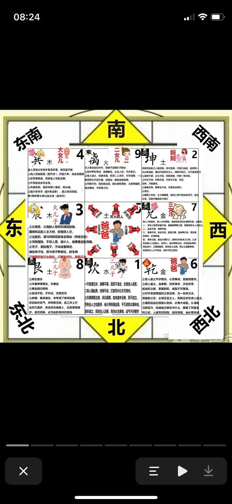 阳宅风水布局图解千万防止宅大门小,宅小门大这些状况