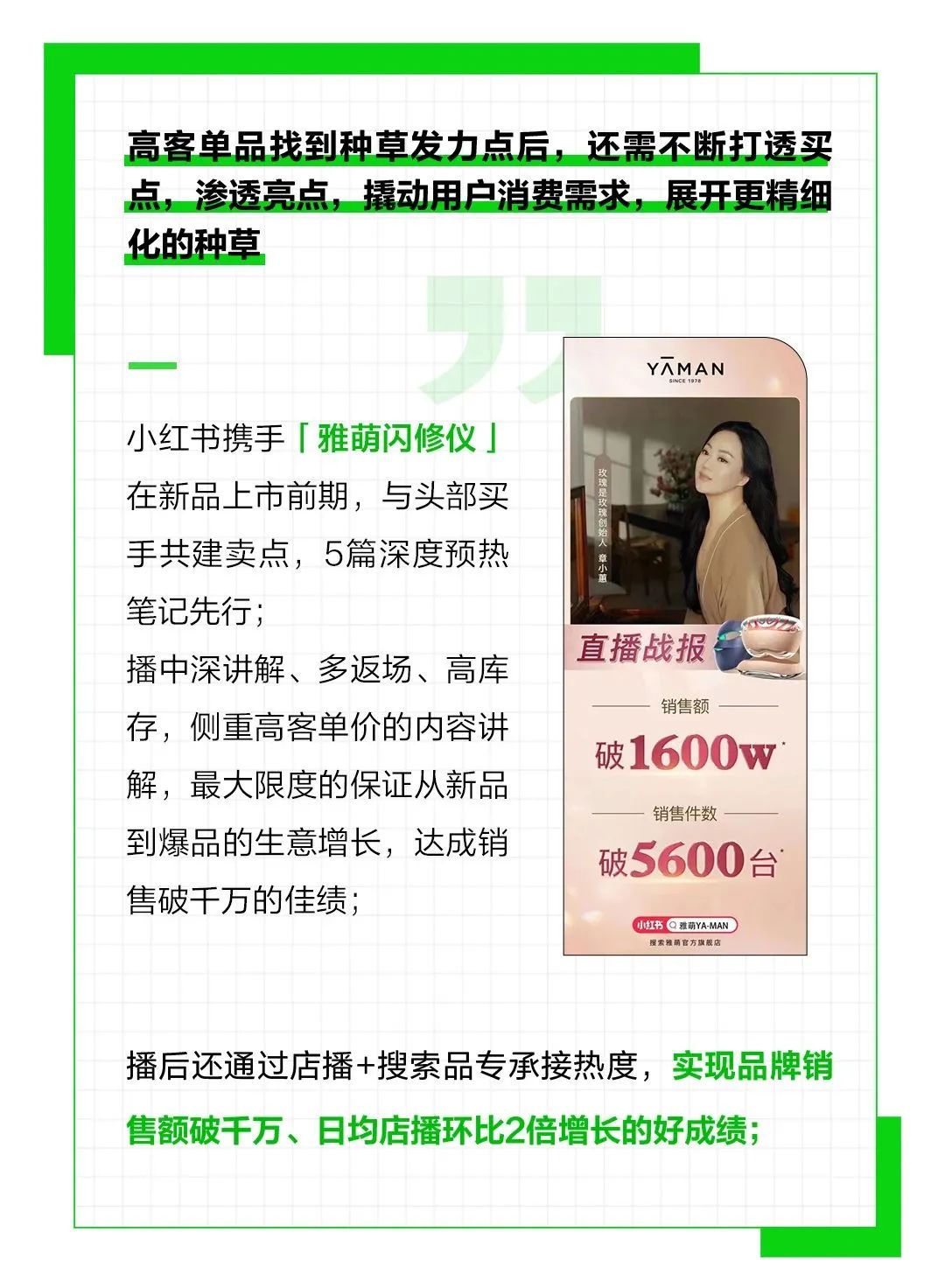 2024小红书聚光信息流广告电商行业投放指南【全网超细】