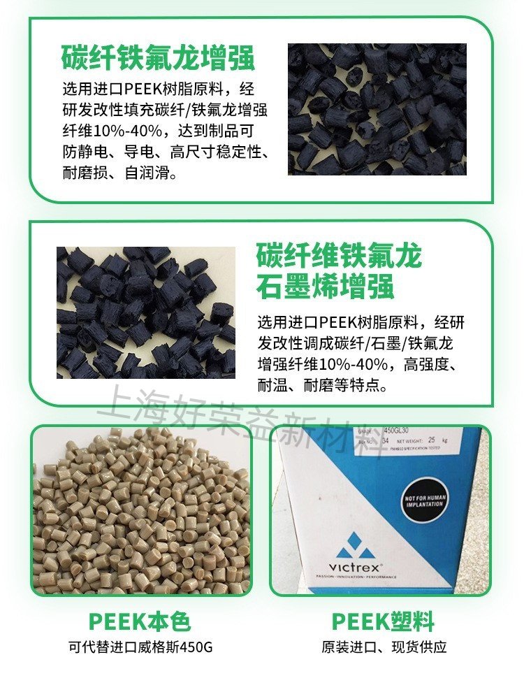 英国威格斯450PF耐化学耐磨级高刚性VICTREX视频