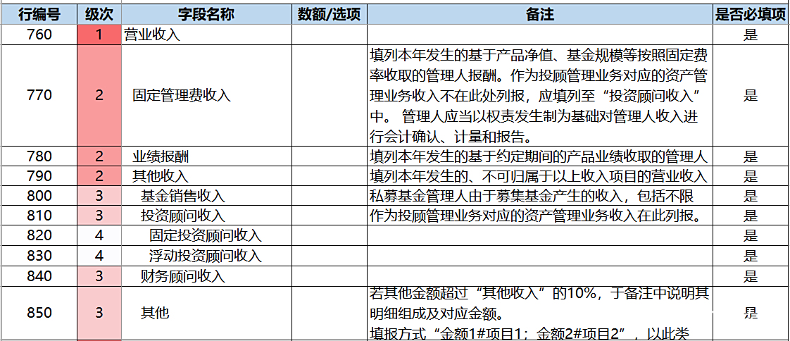 Ambers系统(Ambers系统的功能和应用领域)