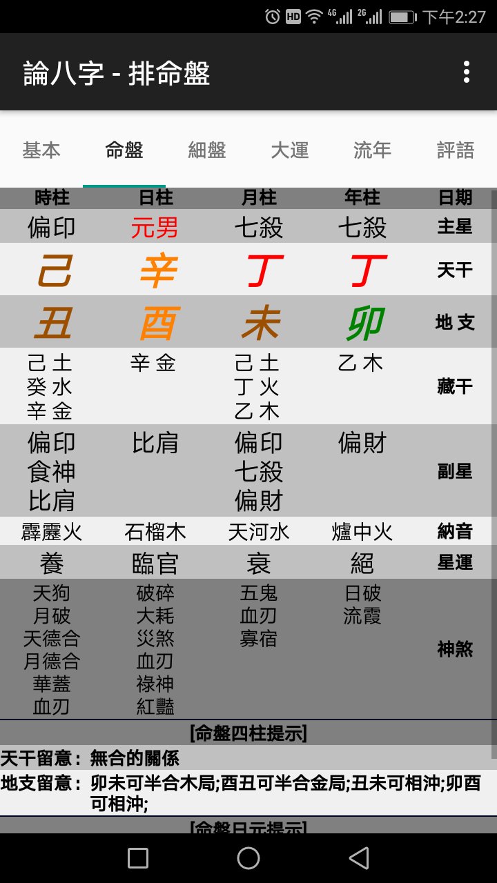 六合算八字命理大师六合算八字命理师傅算八字命理婚姻运势