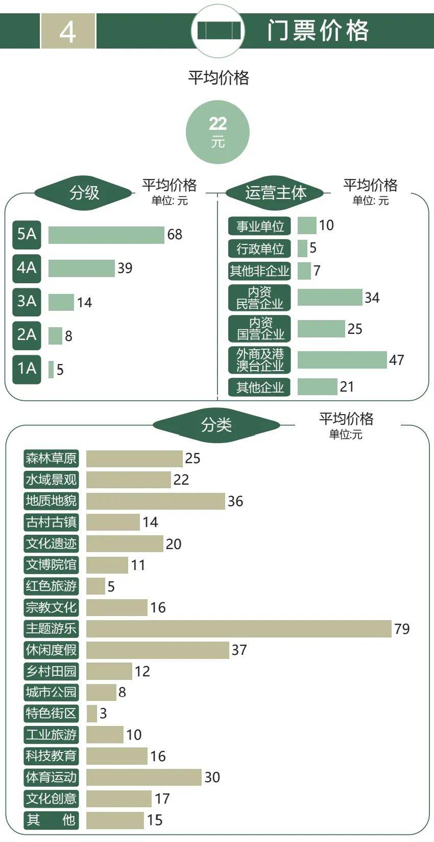 2023旅游社景区系统具有多项优势(软件开发)