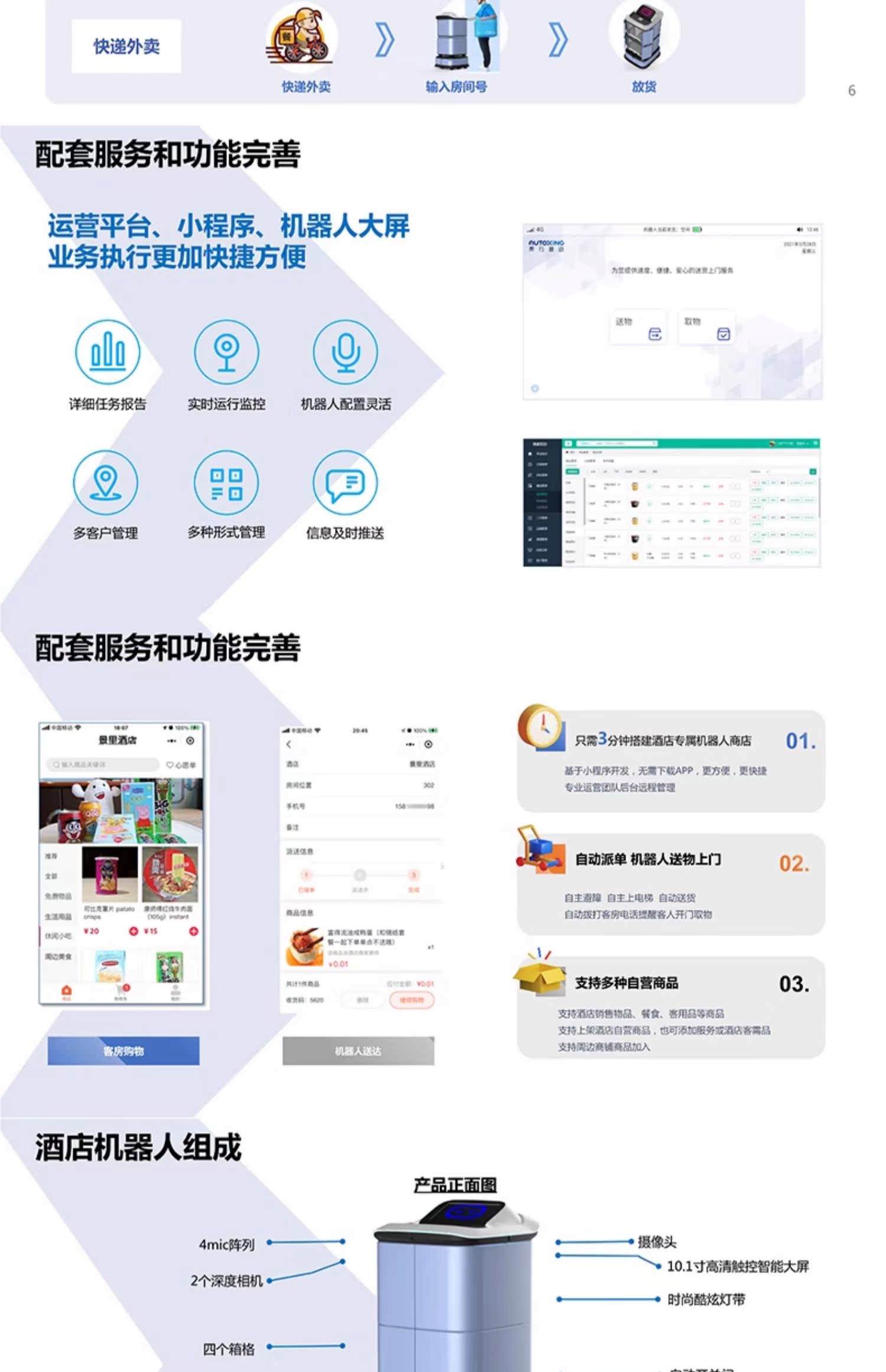 广告机管理系统源码搭建(APP、平台、软件)