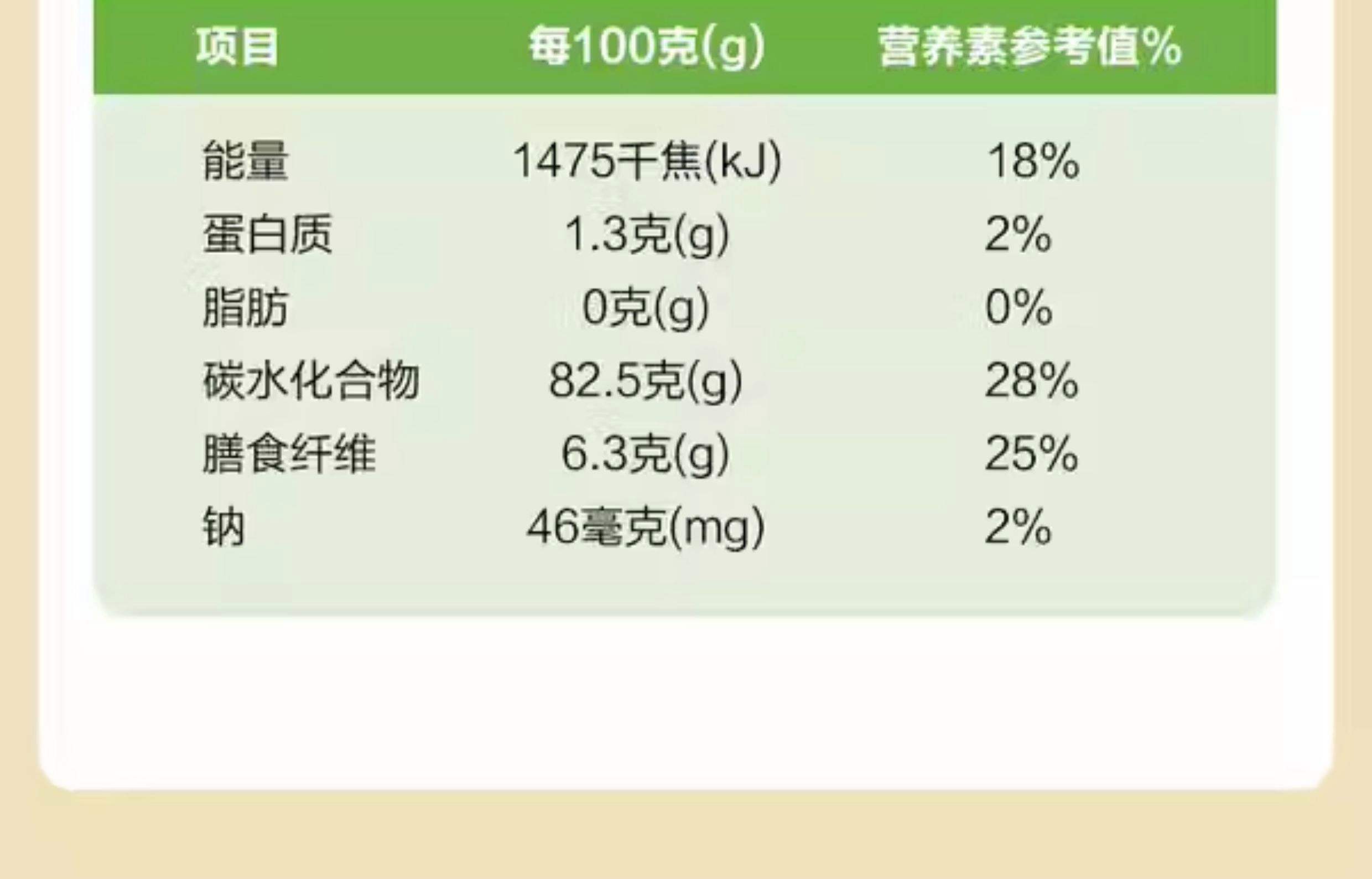 食品安全国家标准蜜饯GB14884-2016视频