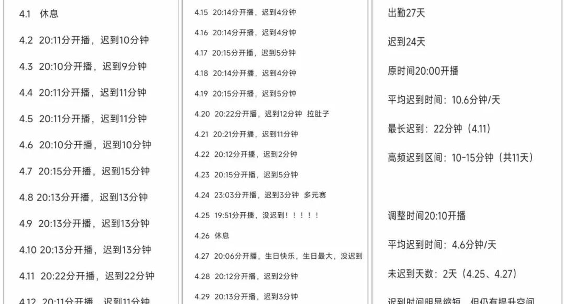 抖音热榜榜单规则2023年冲榜攻略(案例)