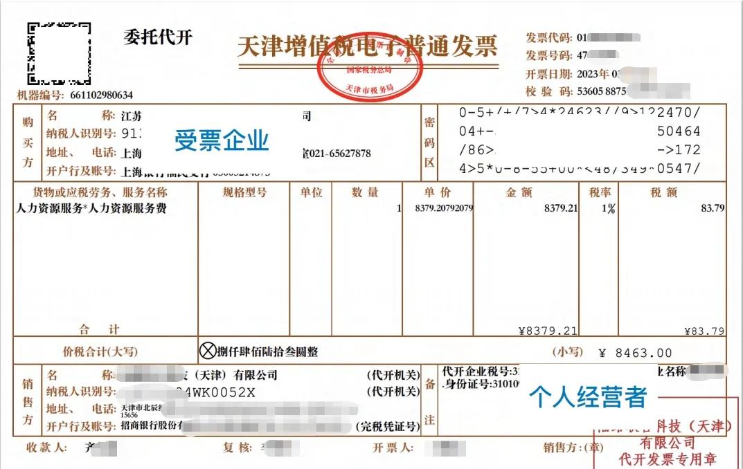 什么是自然人代开,自然人代开需要具备哪些条件?