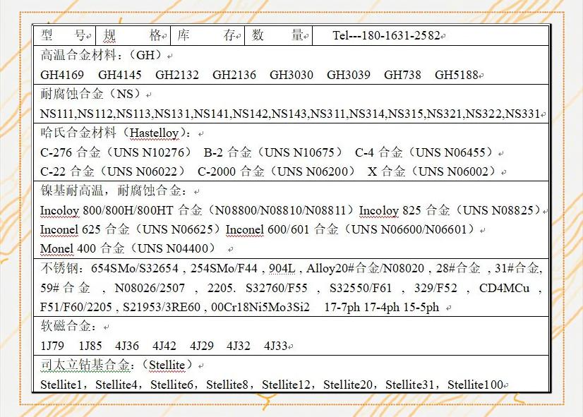 新闻:GH132(GH1132)材质成分GH132(GH1132)使用性能