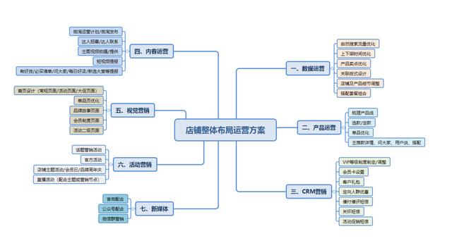 2025年7月31日 第39页