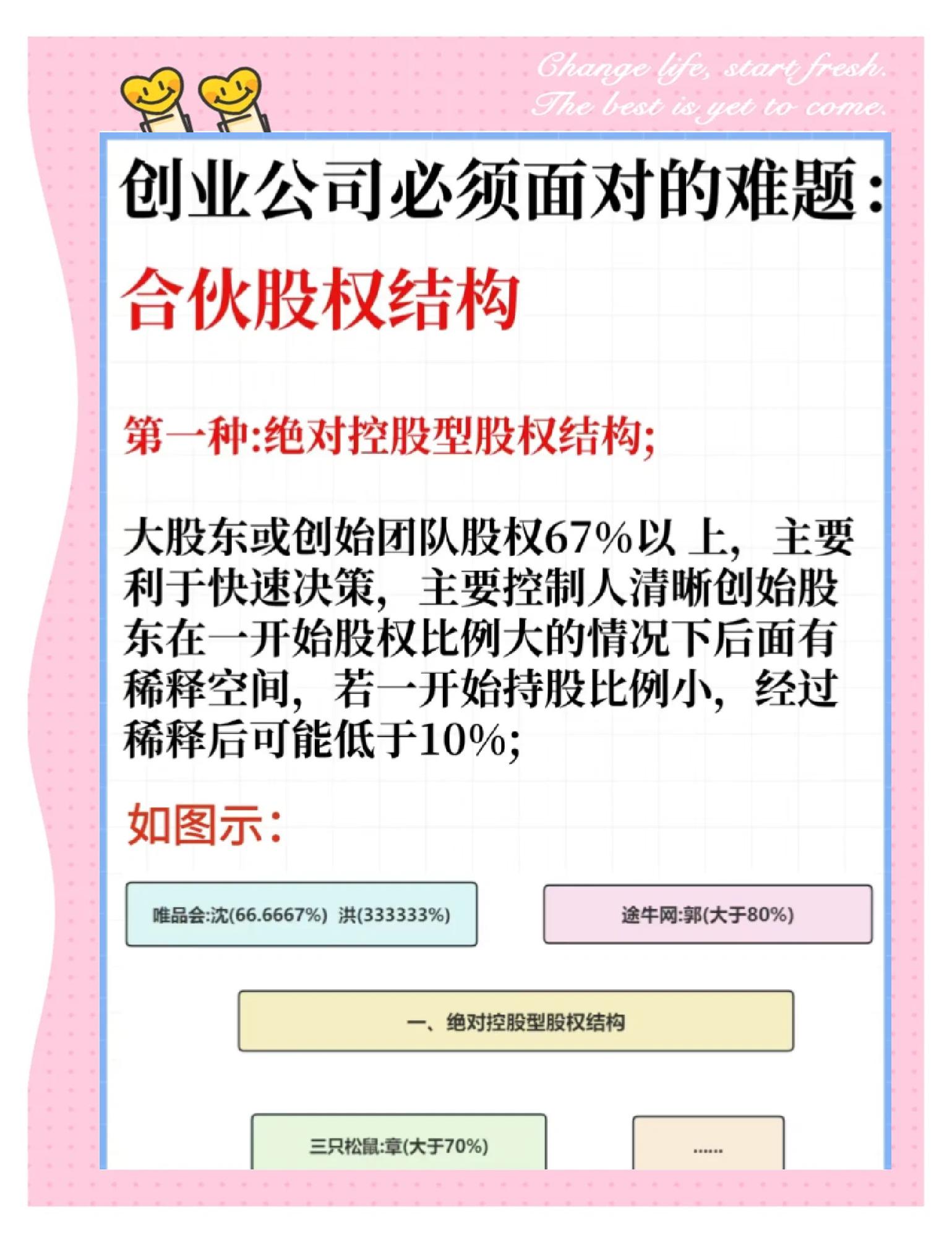 IPO上市前,为什么员工持股平台都选择注册合伙企业?