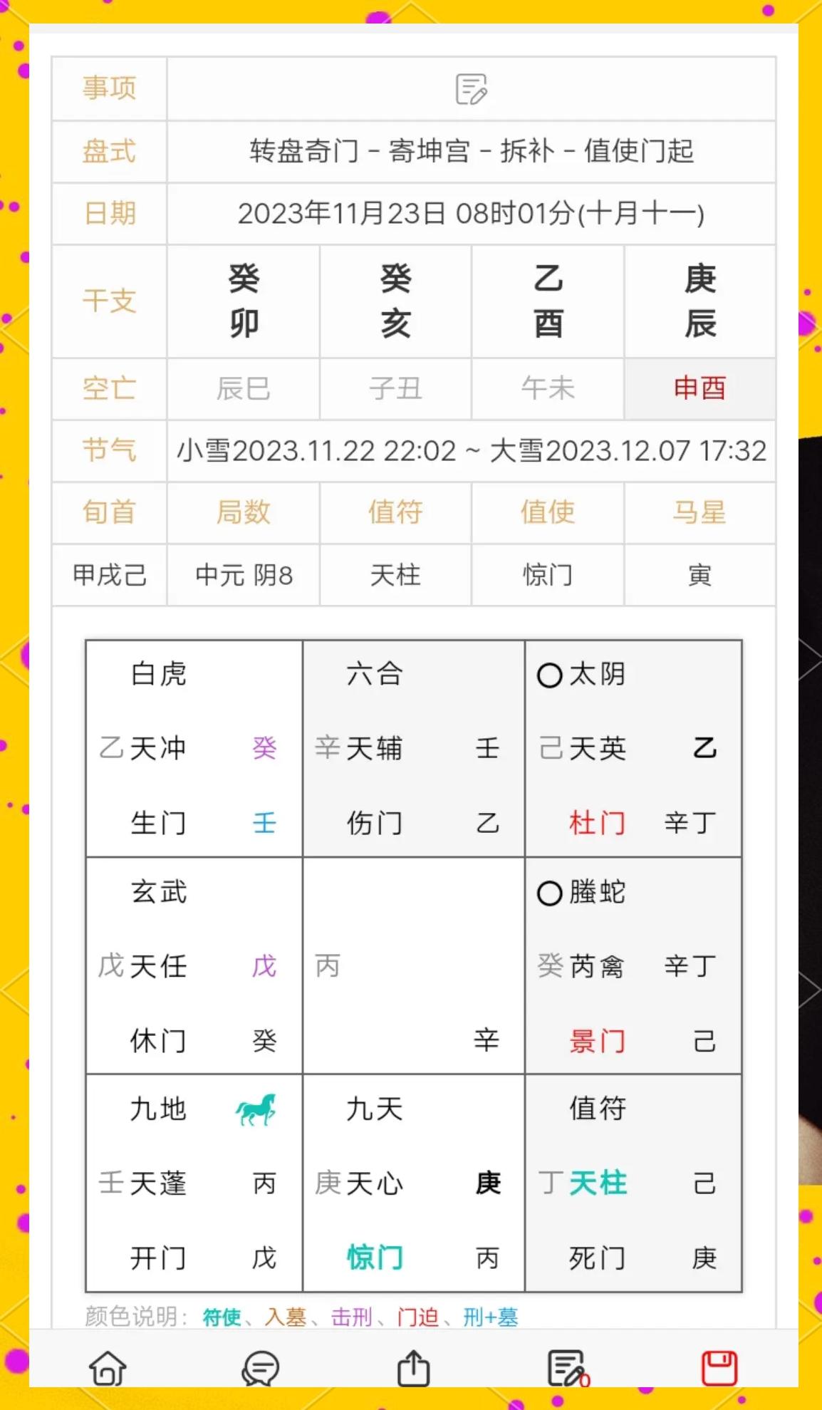 杭州奇门遁甲培训-杭州奇门遁甲大师排名-杭州六爻预测培训