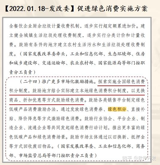 探索实施全国绿色消费积分制度,共享购的模式是什么?
