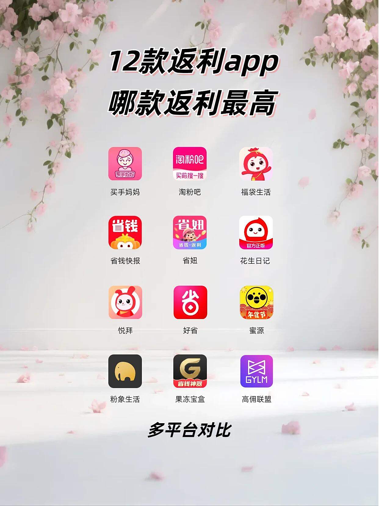 市面上的返利软件app有很多,哪一款比较好用呢