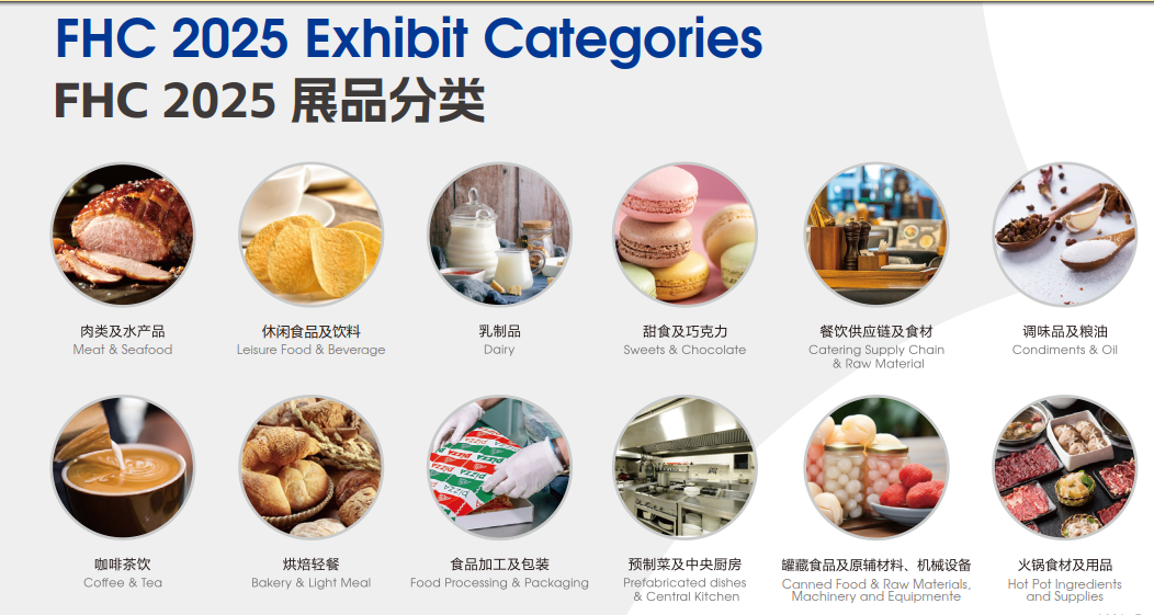 2025全食展(休闲零食展、预制食品展、冰淇淋展、冷藏食品展)
