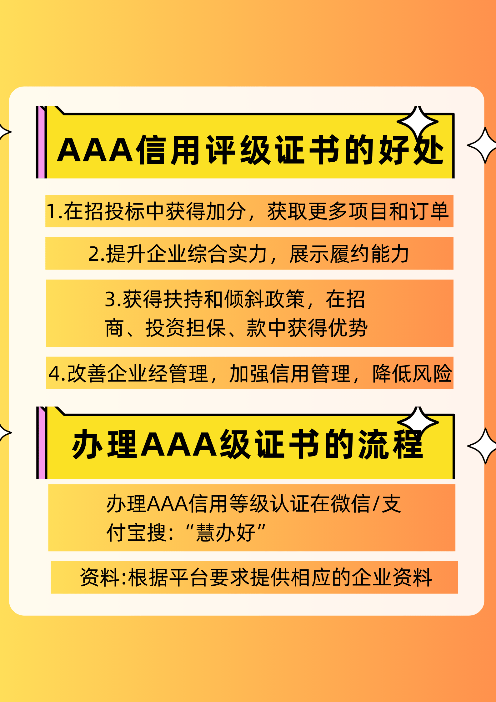 什么是3A信用等级证书?哪里可以做3A认证?