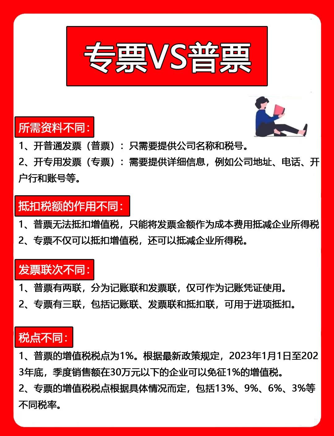 典碧灵
