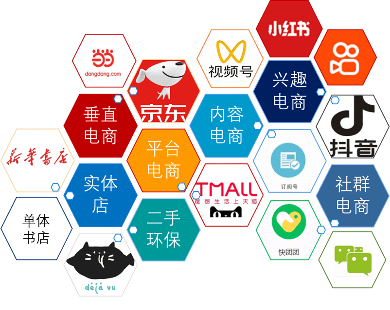 巨量百应应该怎么用呢?能够给电商平台带来什么?