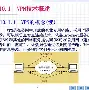 VPN业务-国内互联网虚拟专用网业务详细申请办理攻略视频