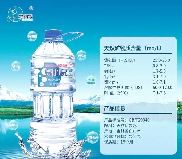 山泉水适不适合做矿泉水检测GB8537-2018标准