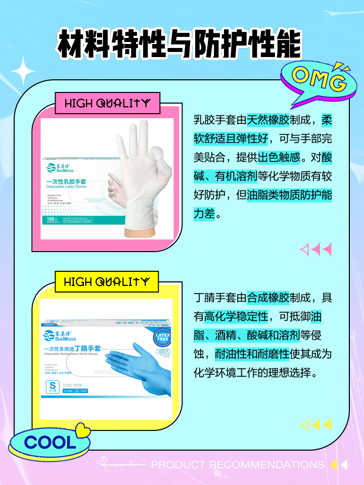 医用手套的分类及使用要求医用手套使用注意事项