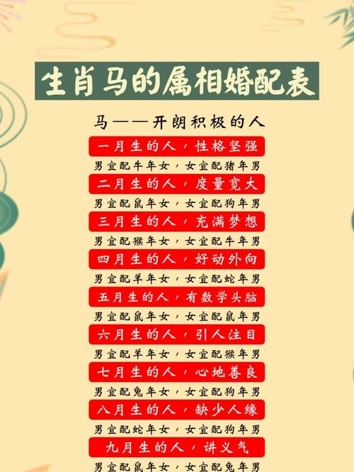 老鼠和马可以结婚吗生肖属老鼠的和生肖属马的婚配如何
