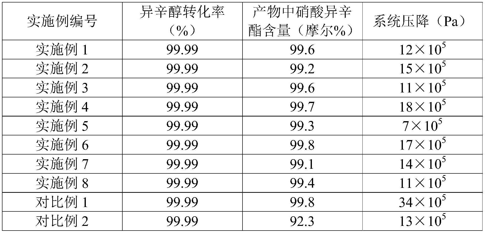 硝酸异辛酯99%调整燃烧有机溶剂柴油无色透明液体视频
