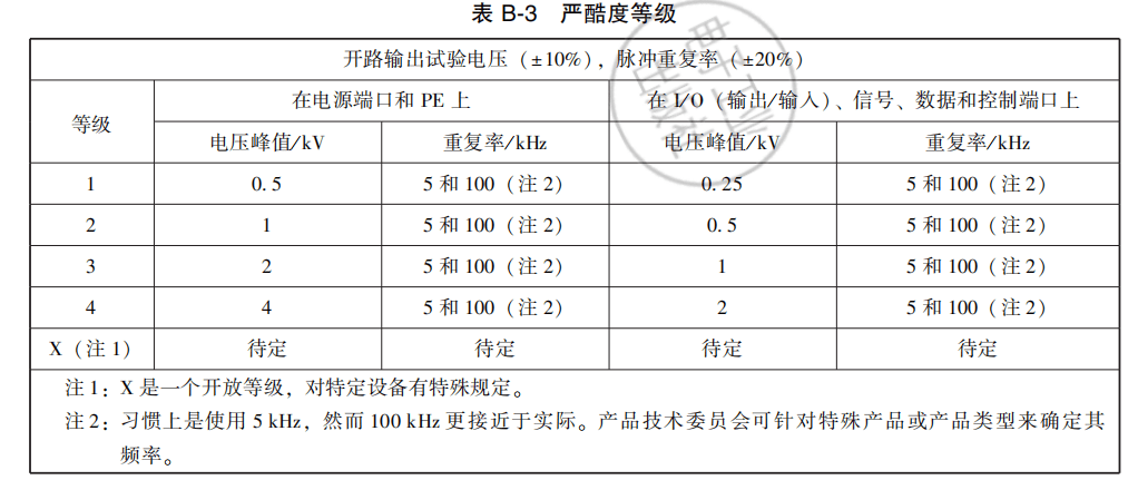 沙玉龙