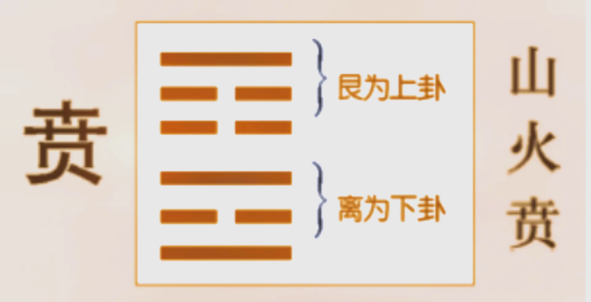 谭颉