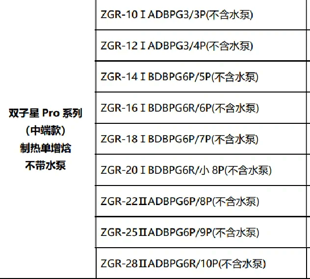 哪个朋友晓得欧特斯空气能热水器怎么样_厨卫电器