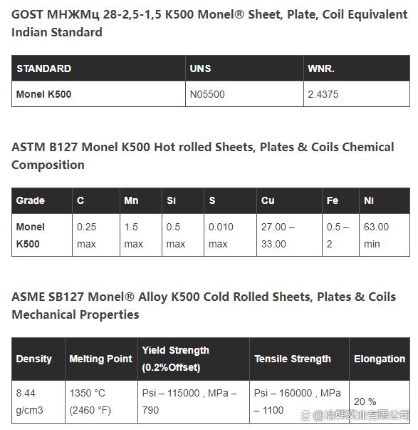 MonelK500蒙乃尔合金化学成分(对应牌号K500)