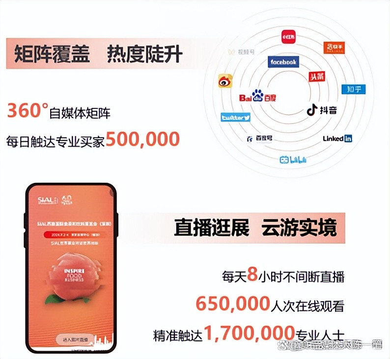 2025年深圳食品展2025SIAL西雅展(深圳)