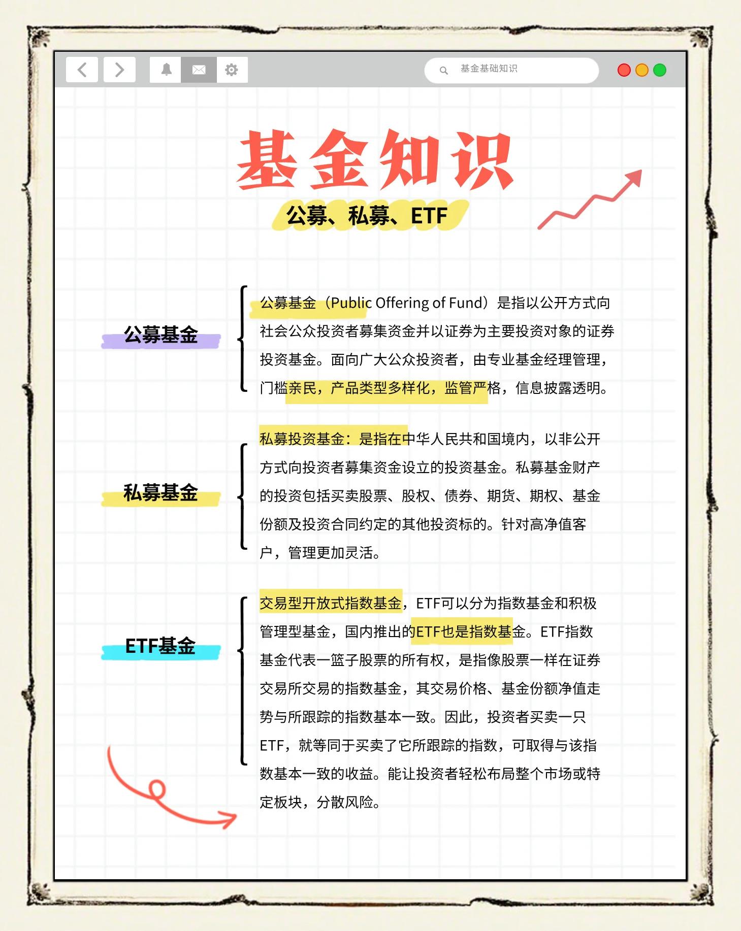 什么是私募(PE)股权投资基金解读私募股权投资基金