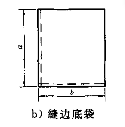 塑料编织袋通用技术要求GB/T8946-2013视频