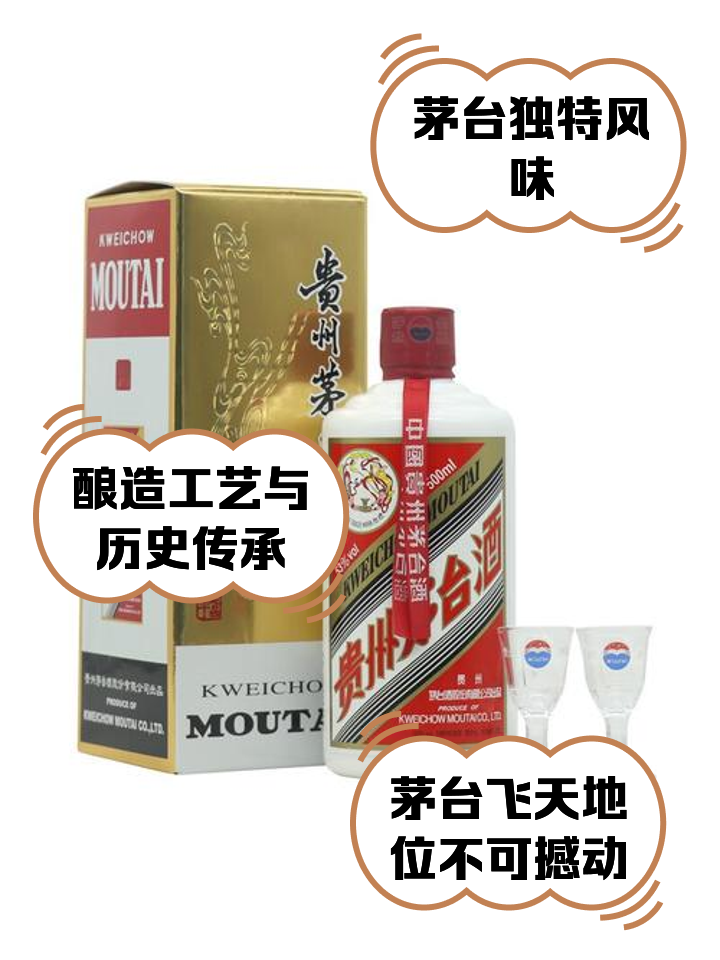 53度茅台水立方酒53度飞天(带杯)酱香型白酒