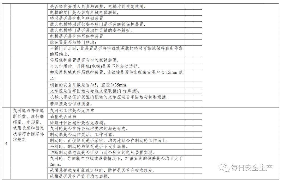 国标标准:GB/T5556《表面活性剂耐碱性测试法》视频
