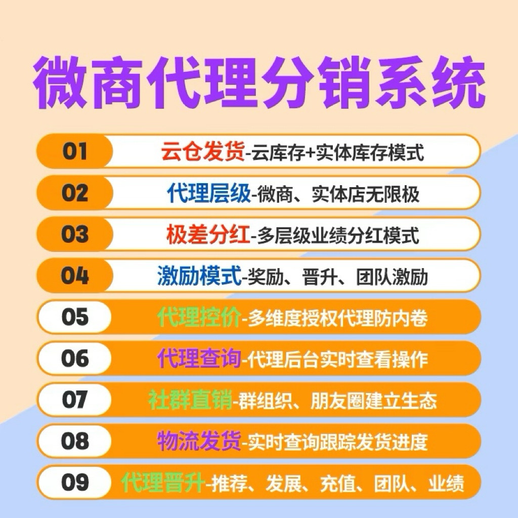 会员多级分销系统开发及模式详解会员代理分销模式