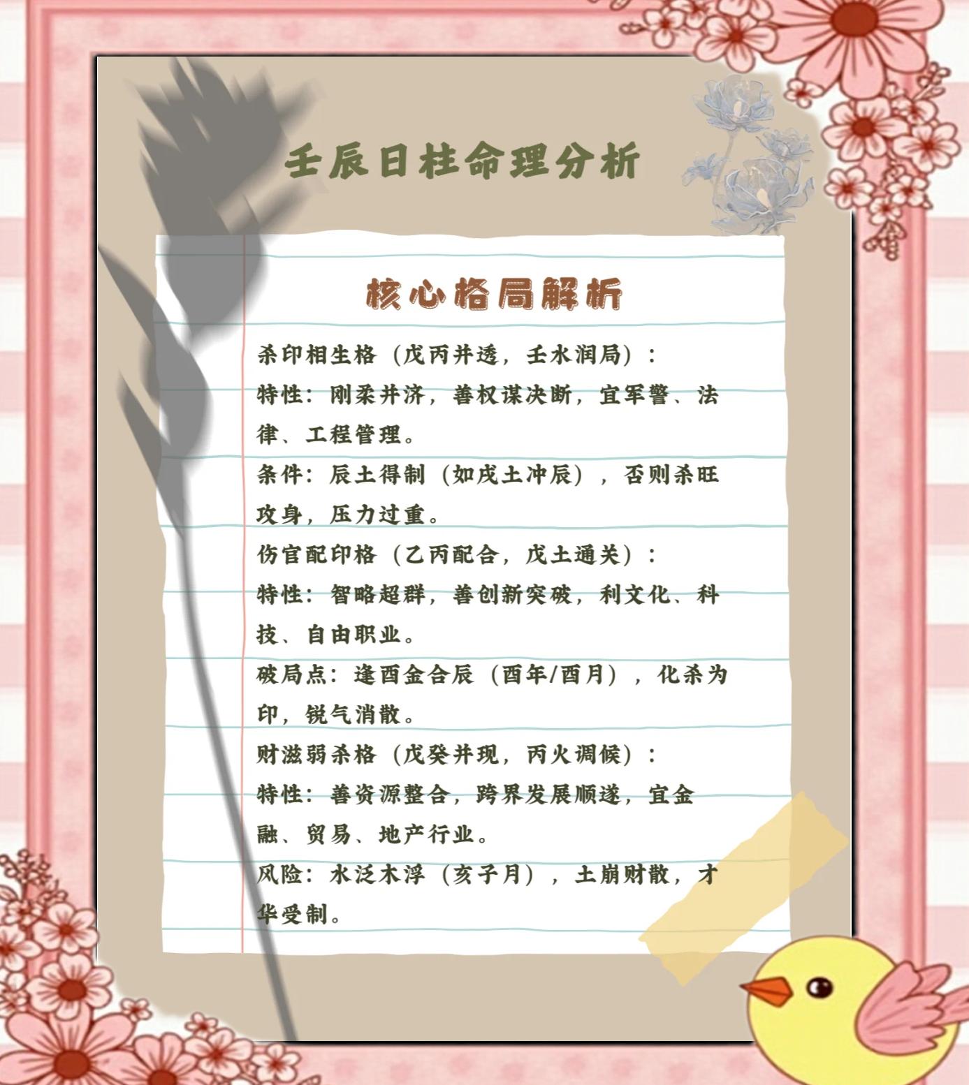 戊土戊申日柱女命生于各月详解三命通会论命解析