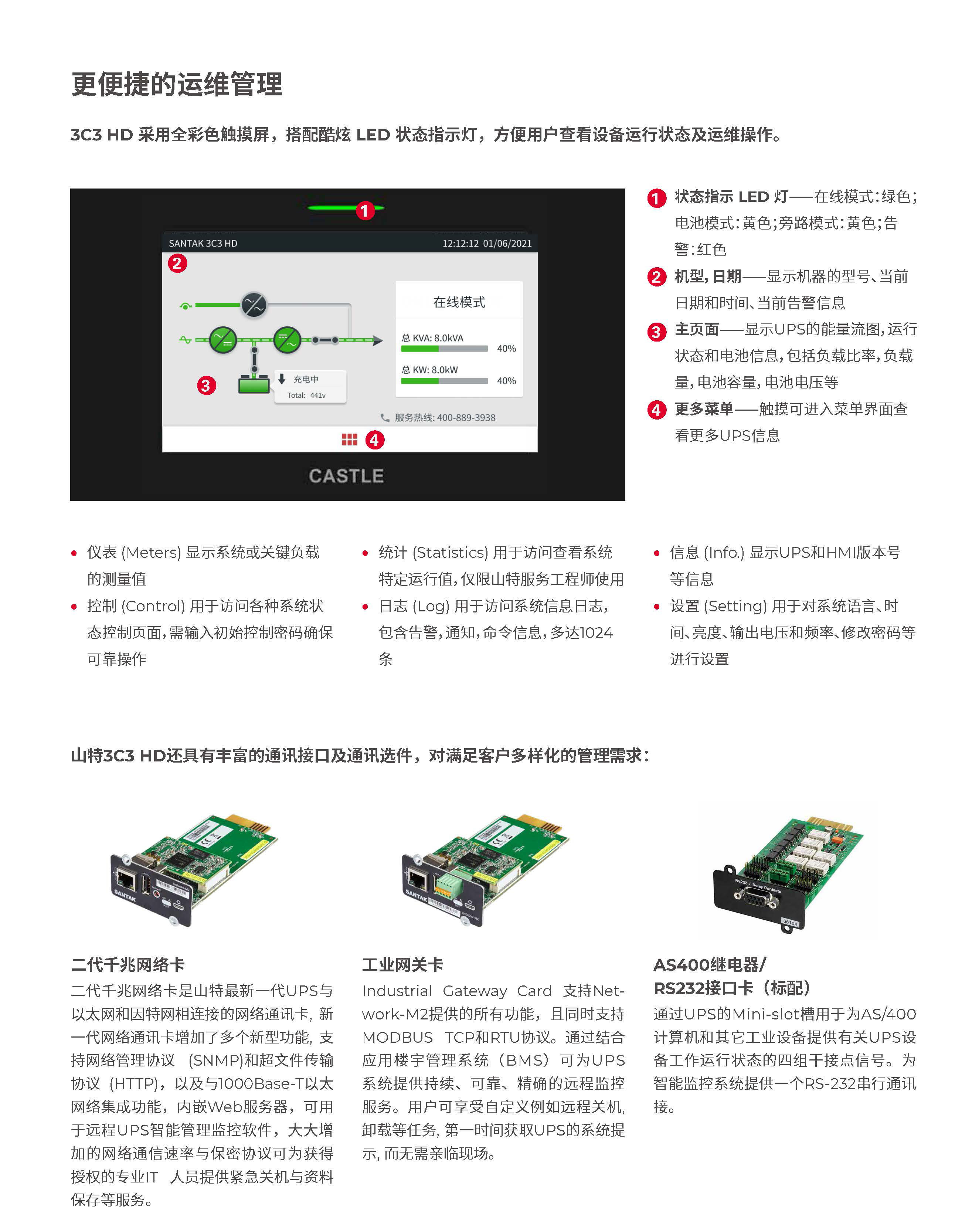 山克UPS电源SKGH33-30KL30KVA长机配置视频
