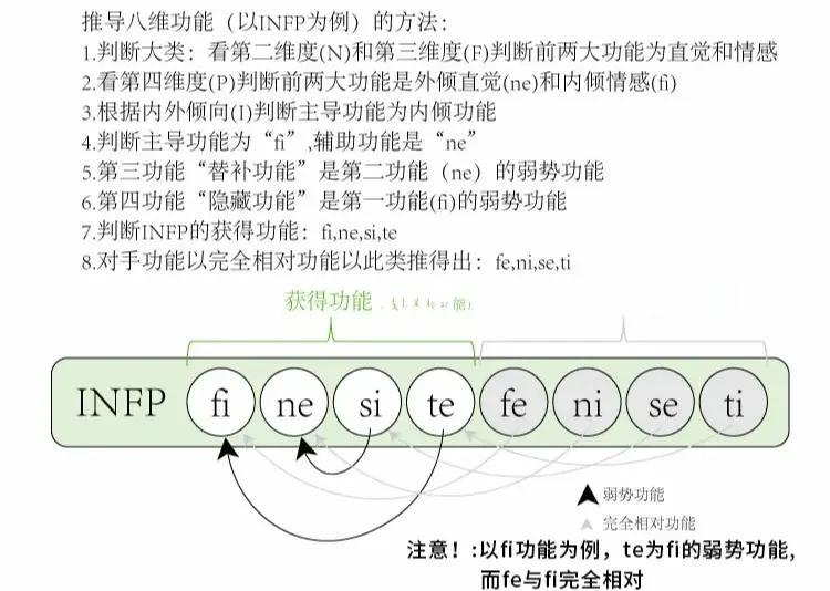 MBL和HBL是什么意思?有什么区别?(操作流程)