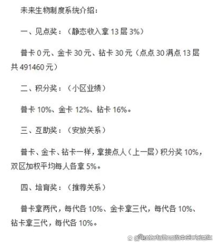 未来生物新零售系统开发未来生物新零售代理模式开发