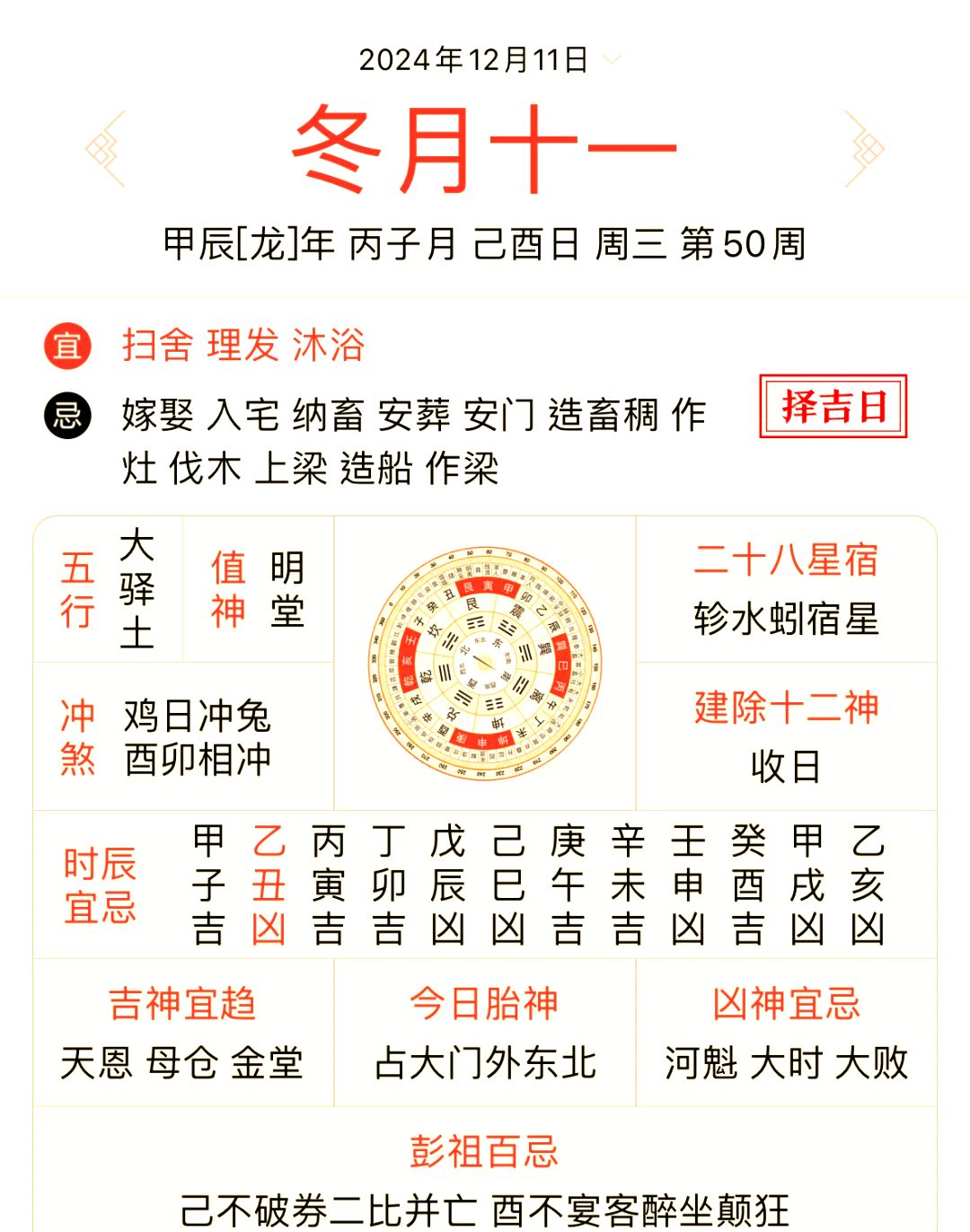 明日入住新房老黄历写的宜入宅忌作灶是什么意思