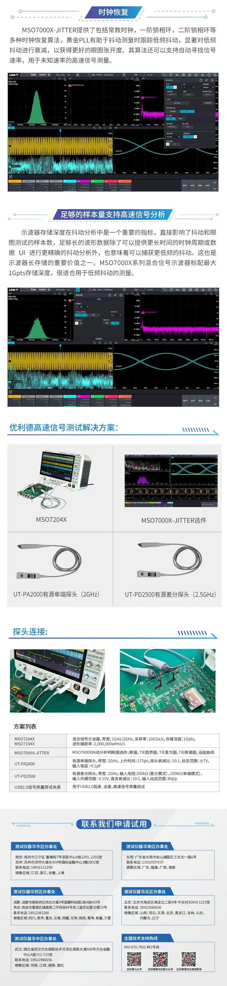 HDMI1.4/2.0信号完整性测试HDMI一致性测试