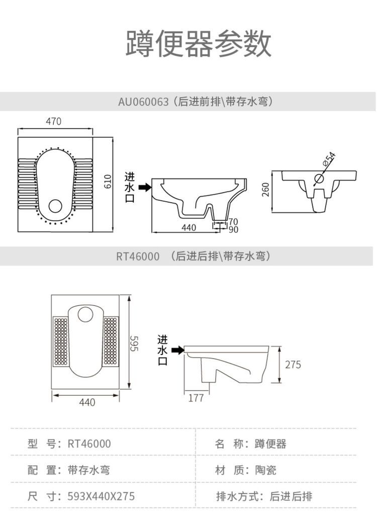 公共卫生间蹲便尺寸都有哪些公共卫生间尺寸的主要标准