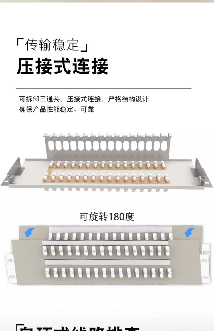 21系统数字配线架(DDF数字配线架)接线方法介绍
