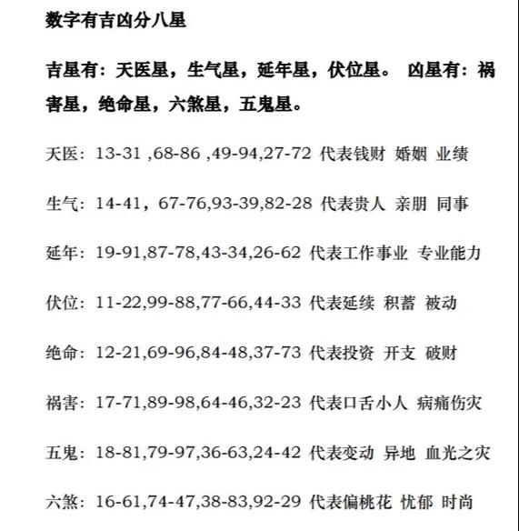 能量计能量表计量单位kW·h千瓦时GJ吉焦耳