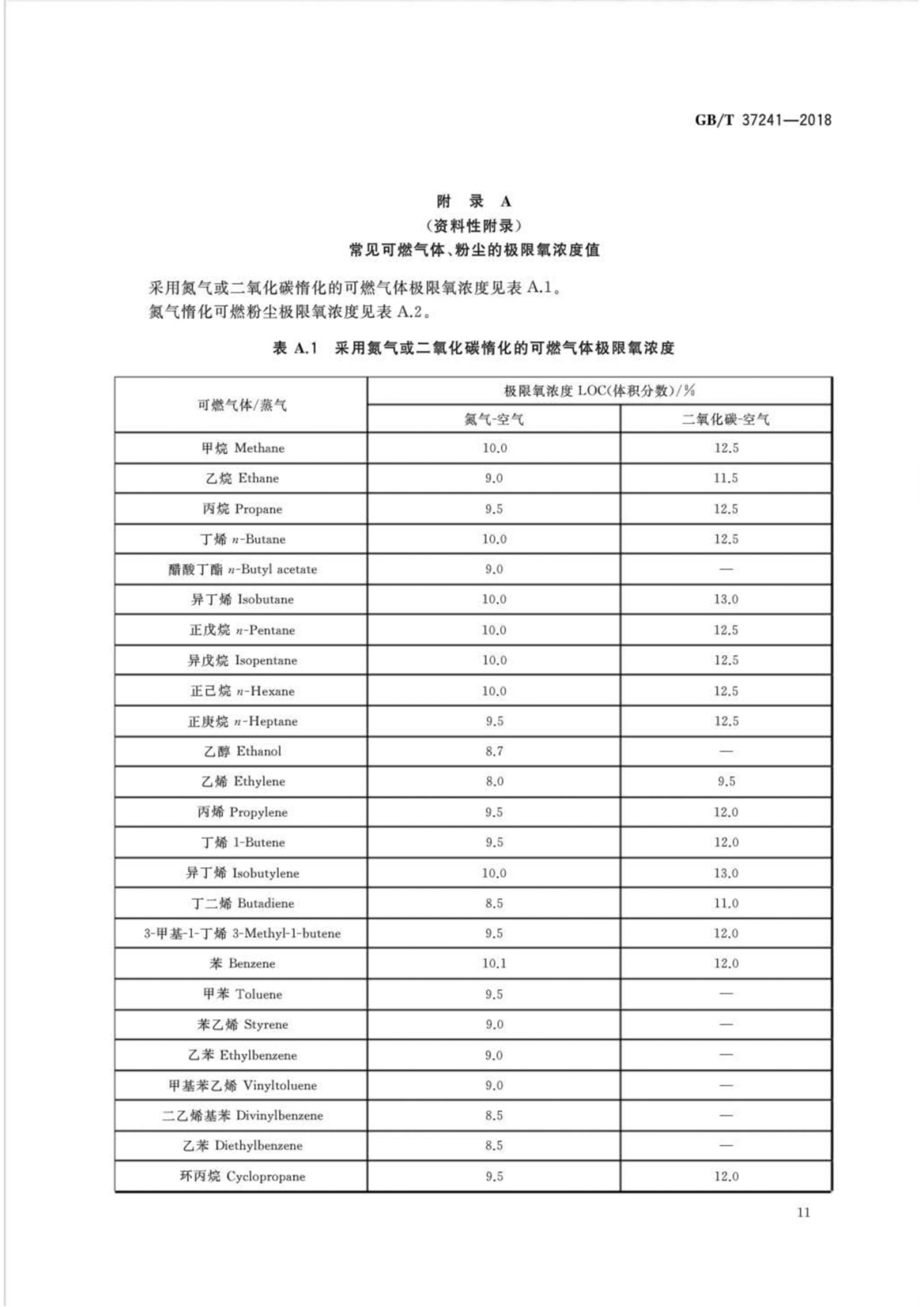 粗率操作造成的冲击测试GB/T2423.7-2018