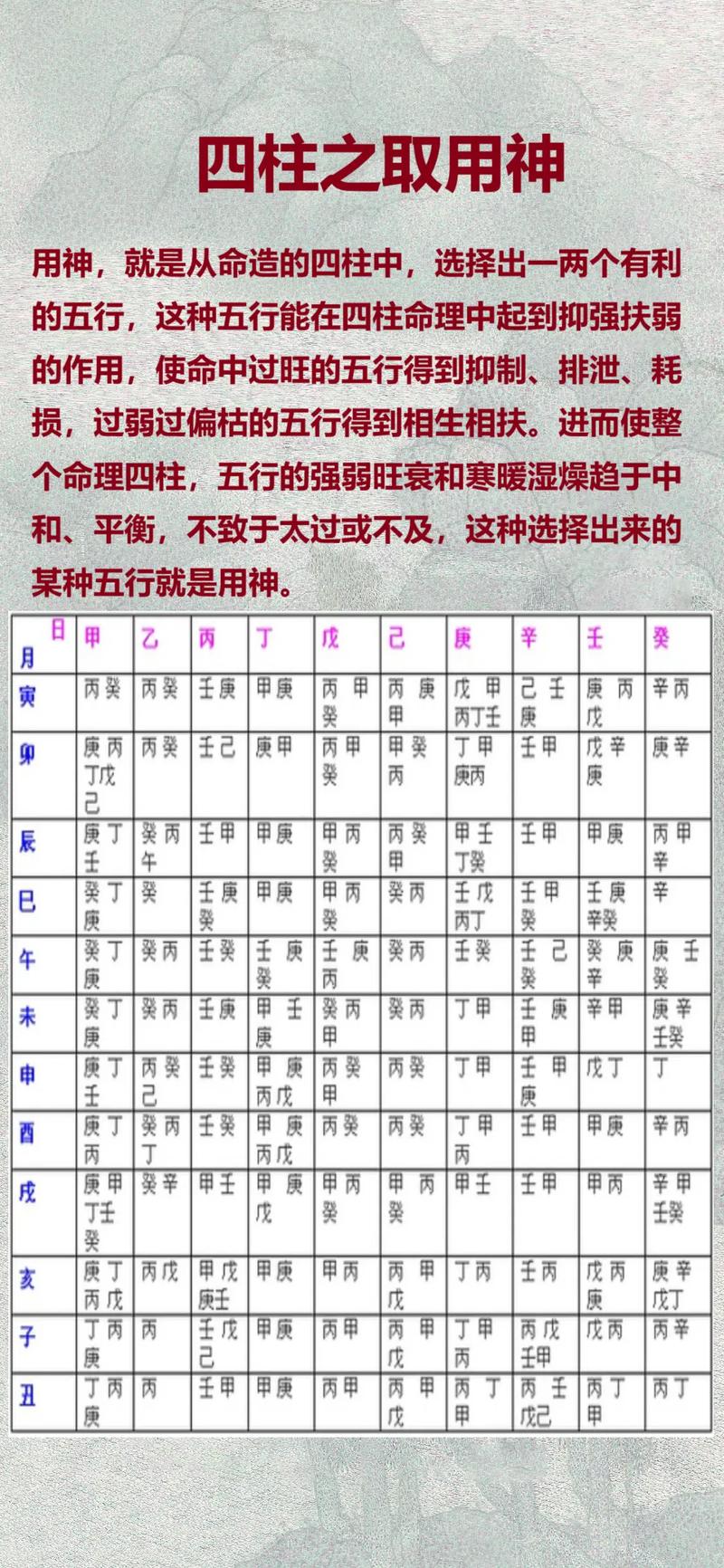 算八字命理预测大师有哪些?算八字命理预测大师有哪些?