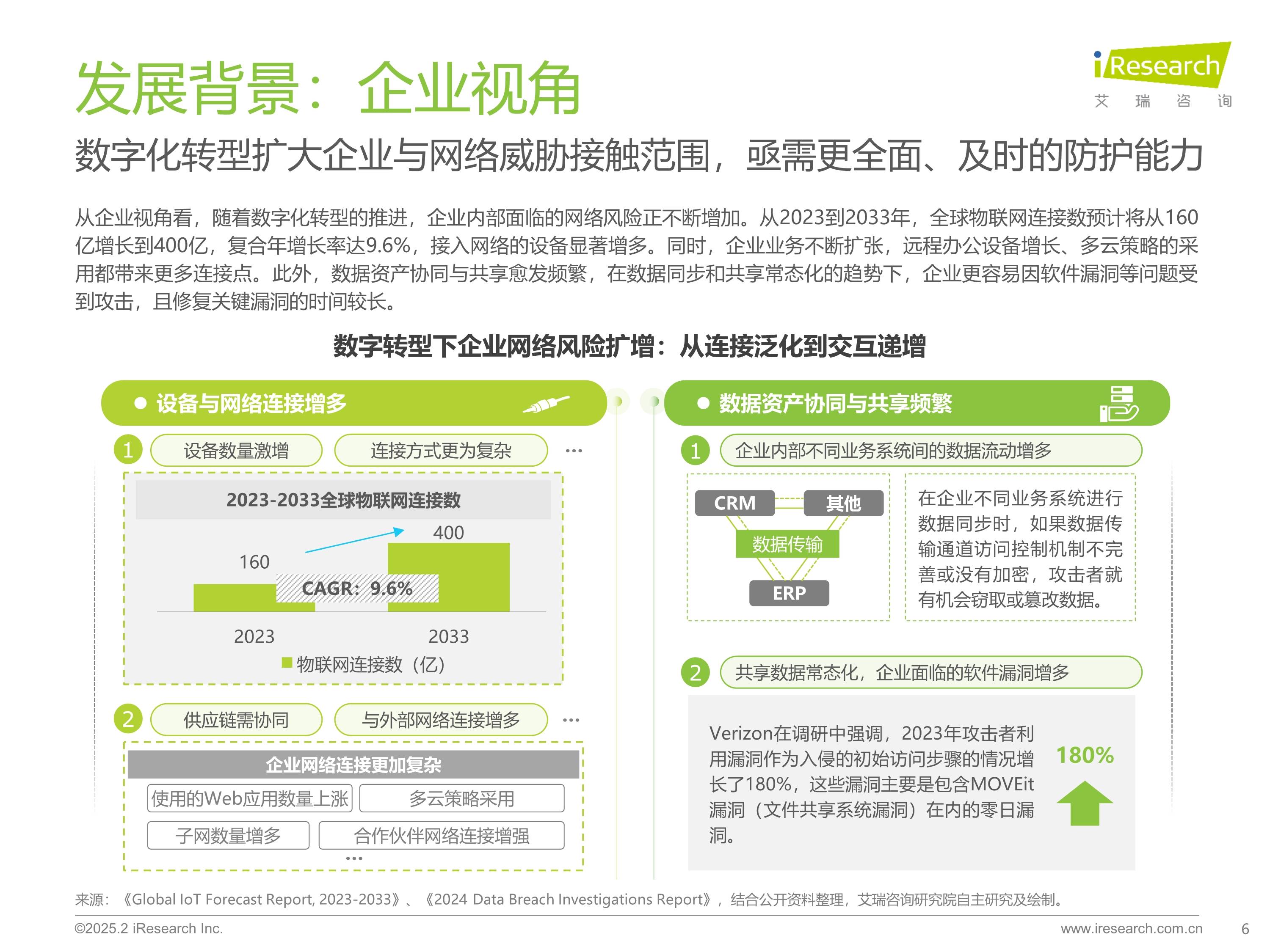 中国下一代防火墙(NGFW)市场深度分析及2026年未来市场展望